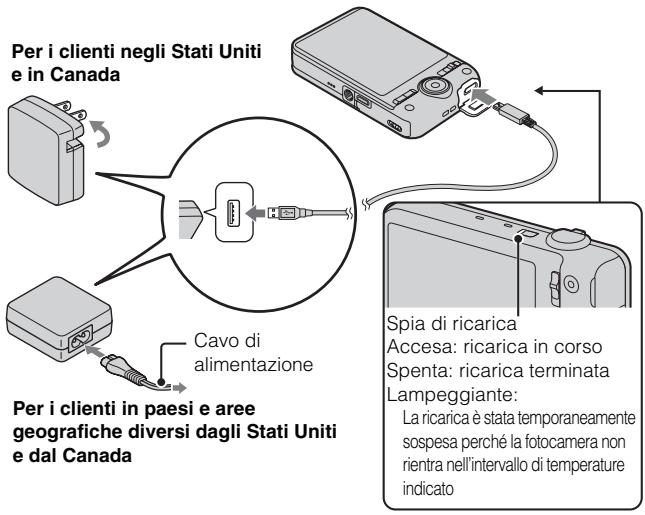 SONY CYBER-SHOT DSC-WX80B - Inserire la batteria. - 1