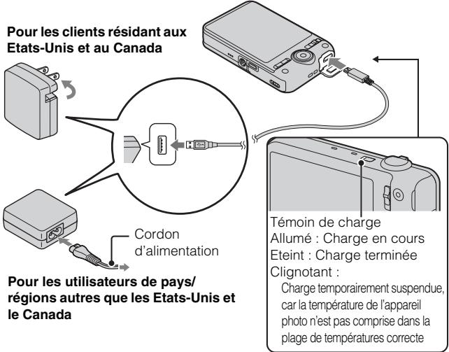 SONY CYBER-SHOT DSC-WX80B - Insérez la batterie. - 1