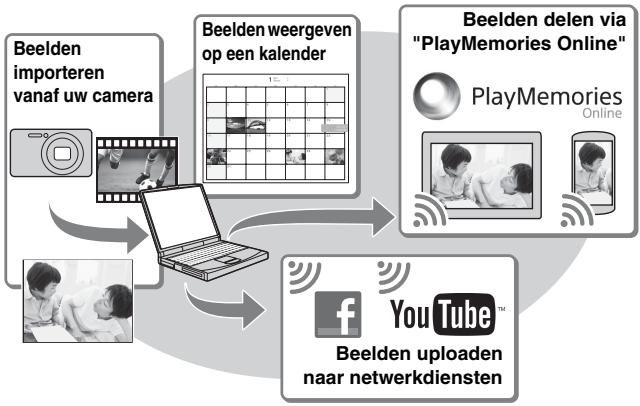 SONY CYBER-SHOT DSC-WX80B - Functies van "PlayMemories Home" - 1