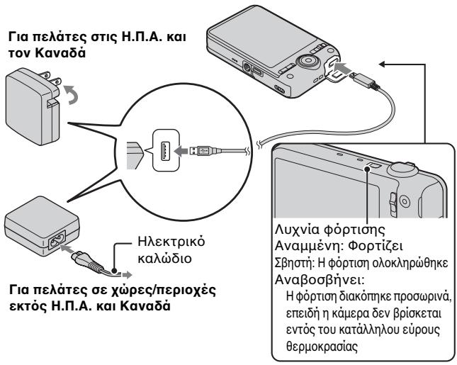 SONY CYBER-SHOT DSC-WX80B - Tonoθεποτε την μαπatapia. - 1