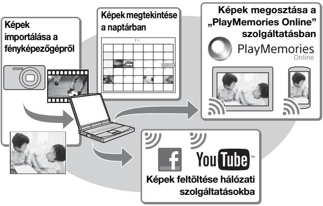 SONY CYBER-SHOT DSC-WX80B - A „PlayMemories Home“ jellemzői - 1