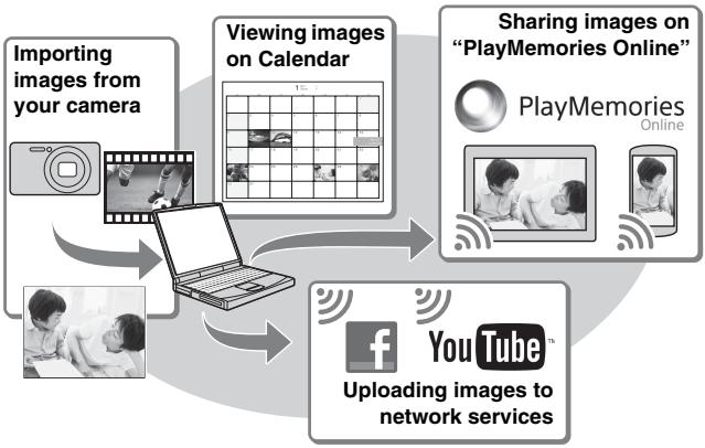 SONY CYBER-SHOT DSC-WX80B - Features of "PlayMemories Home" - 1