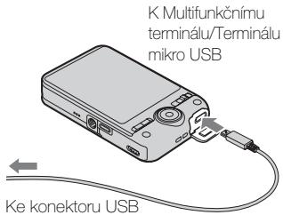 SONY CYBER-SHOT DSC-WX80B - Instalace aplikace „PlayMemories Home“ na počitač - 1