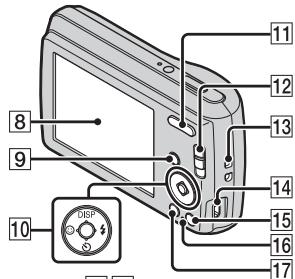 SONY DSC-S3000 - Identifying parts - 2