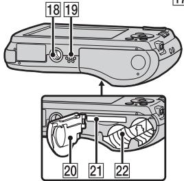 SONY DSC-S3000 - Identification des pieces - 3