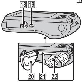 SONY DSC-S3000 - Lage und Funktion der Teile und Bedienelemente - 3