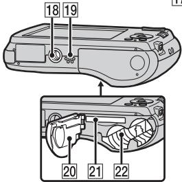 SONY DSC-S3000 - Elementary apparatus - 3