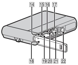 SONY DSC-TX30 - Identification des pieces - 3