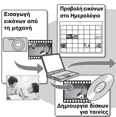 SONY DSC-TX30 - Δυνατότητες του "PlayMemories Home" - 1