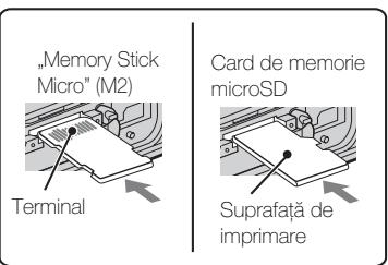 SONY DSC-TX30 - Introducerea unui card de memorie (se vinde separat) - 2