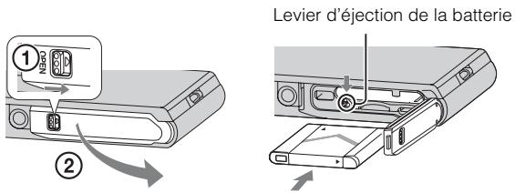 SONY DSC-TX30 - Identification des pieces - 4