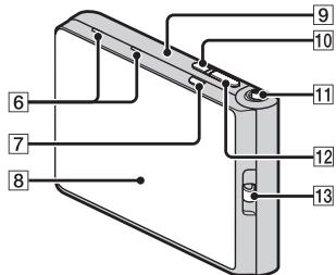 SONY DSC-TX30 - Identifisere deler - 2