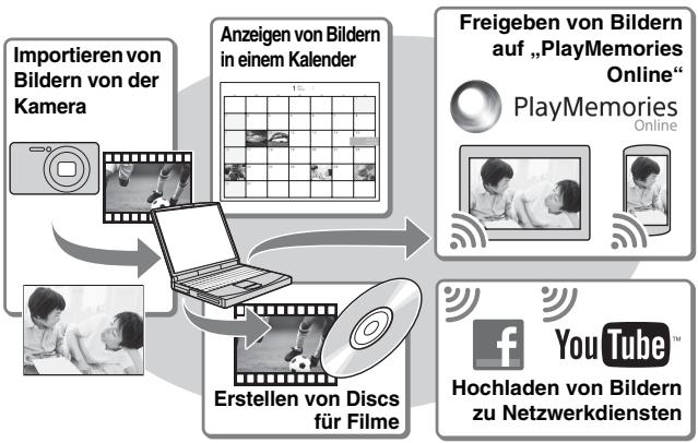 SONY DSC-TX30 - Funktionen von „PlayMemories Home“ - 1