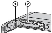 SONY DSC-TX30 - Anmärkningar innan du ska använda kameran under/i narheten av vatten - 1