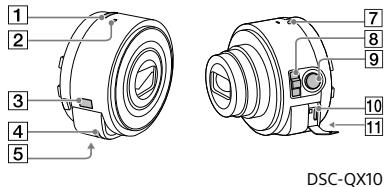 SONY QX10 - iPhone - 7