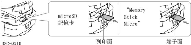SONY QX10 - 插入記憶卡 - 1