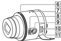 SONY QX10 - Name of main parts - 4