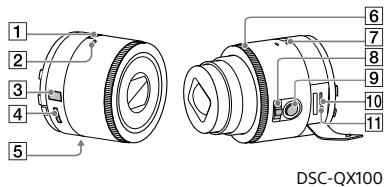 SONY QX10 - iPhone - 8