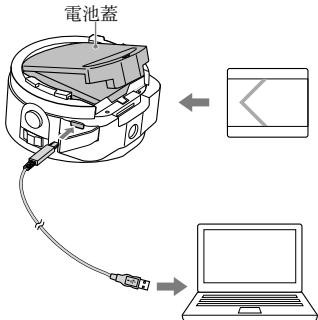 SONY QX10 - 將電池充電 - 1
