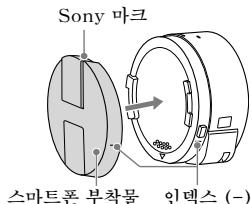 SONY QX10 - 山马德元海卡蒙拉早 - 1