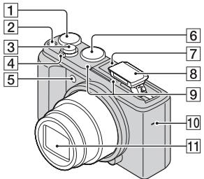 SONY CYBER-SHOT DSC-HX50, DSC HX 50 - Lage und Funktion der Teile - 1
