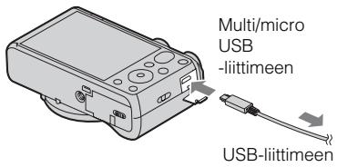 SONY CYBER-SHOT DSC-HX50, DSC HX 50 - "PlayMemories Home"-sovelluksen asentaminen tietokoneeseen - 1