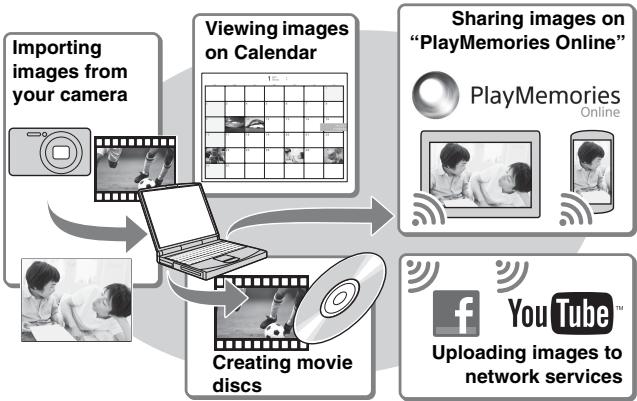 SONY CYBER-SHOT DSC-HX50, DSC HX 50 - Features of "PlayMemories Home" - 1