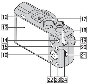 SONY CYBER-SHOT DSC-HX50, DSC HX 50 - For Customers in Singapore - 2