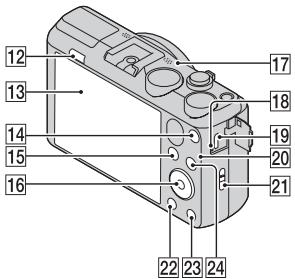 SONY CYBER-SHOT DSC-HX50, DSC HX 50 - Popis jednotlivych Častí - 2