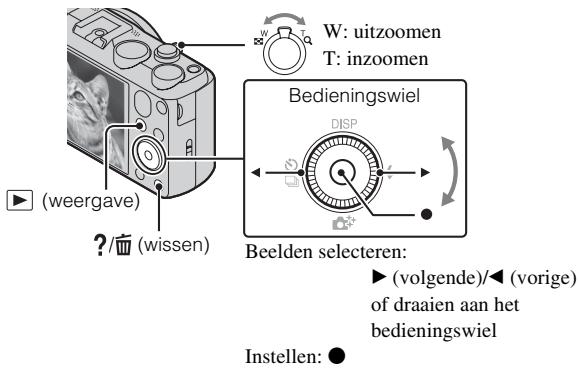 SONY CYBER-SHOT DSC-HX50, DSC HX 50 - Beelden weergeven - 1