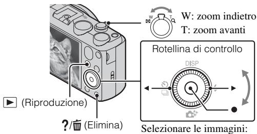 SONY CYBER-SHOT DSC-HX50, DSC HX 50 - Visione delle immagini - 1