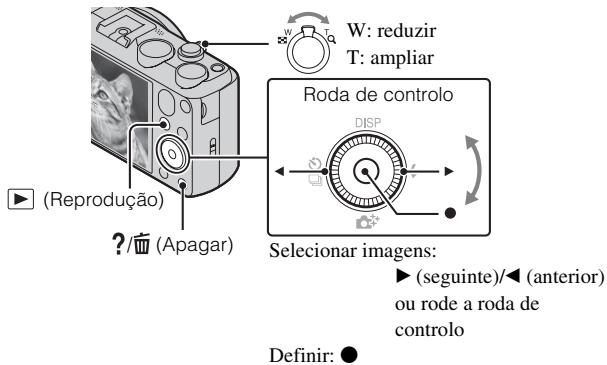 SONY CYBER-SHOT DSC-HX50, DSC HX 50 - Visualizar imagens - 1