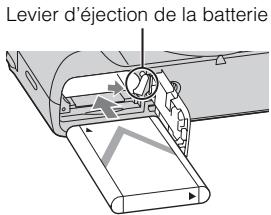 SONY CYBER-SHOT DSC-HX50, DSC HX 50 - Identification des pièces - 6