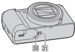 SONY CYBER-SHOT DSC-HX50, DSC HX 50 - For Customers in Singapore - 4