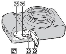 SONY CYBER-SHOT DSC-HX50, DSC HX 50 - Identifisere deler - 3