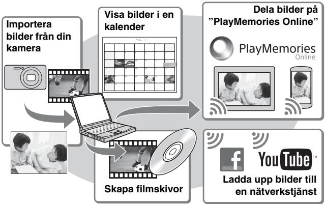 SONY CYBER-SHOT DSC-HX50, DSC HX 50 - Funktioner i "PlayMemories Home" - 1