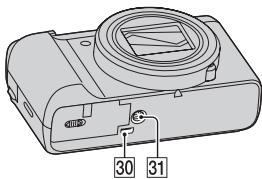 SONY CYBER-SHOT DSC-HX50, DSC HX 50 - Lage und Funktion der Teile - 4