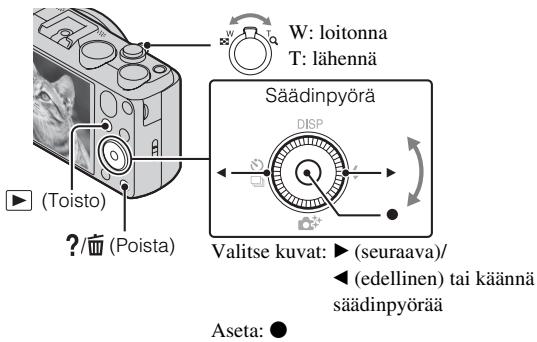 SONY CYBER-SHOT DSC-HX50, DSC HX 50 - Kuvien katselu - 1