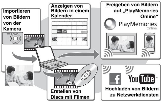 SONY CYBER-SHOT DSC-HX50, DSC HX 50 - Funktionen von „PlayMemories Home“ - 1