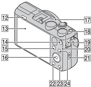 SONY CYBER-SHOT DSC-HX50, DSC HX 50 - Identificacion de las partes - 2
