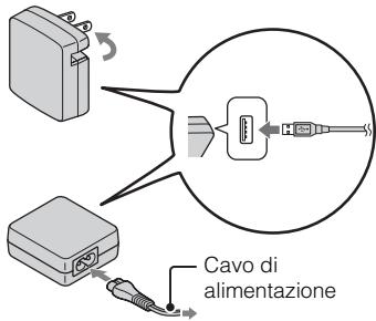 SONY CYBER-SHOT DSC-HX50, DSC HX 50 - Per i clienti negli Stati Uniti e in Canada - 1