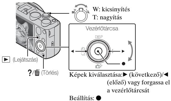 SONY CYBER-SHOT DSC-HX50, DSC HX 50 - Megjegyzések - 1