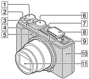 SONY CYBER-SHOT DSC-HX50, DSC HX 50 - For Customers in Singapore - 1
