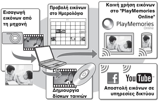 SONY CYBER-SHOT DSC-HX50, DSC HX 50 - Δυνατότητες του "PlayMemories Home" - 1