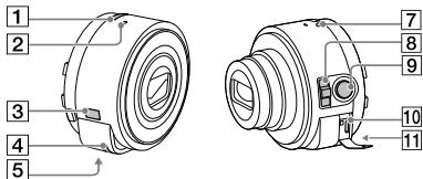 SONY DSC-QX10 - 主要部件名稱 - 1