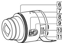SONY DSC-QX10 - Name of main parts - 4
