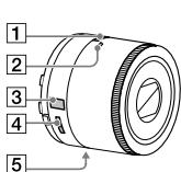 SONY DSC-QX10 - Name of main parts - 3
