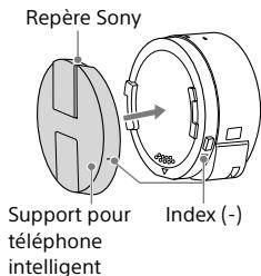 SONY DSC-QX10 - Fixation de l'appareil à un smartphone - 1