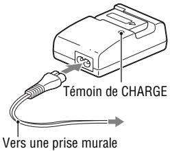 SONY A37, ALPHA SLT-A37 - Branchez le chargeur de batterie dans la prise murale. - 2