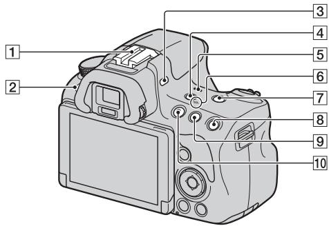 SONY A37, ALPHA SLT-A37 - Lato superiore - 1